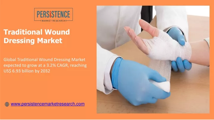 traditional wound dressing market