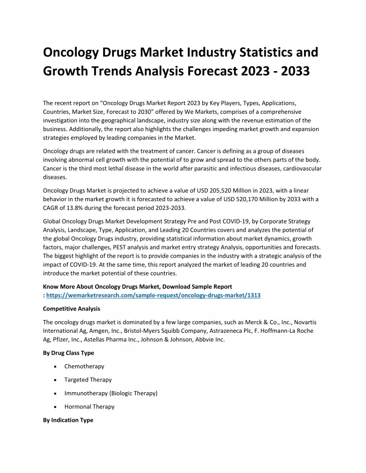 oncology drugs market industry statistics