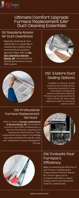 Ultimate Comfort Upgrade: Furnace Replacement &Air Duct Cleaning Essentials