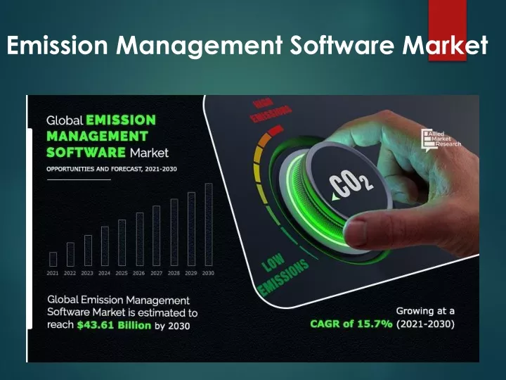 emission management software market