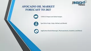 Avocado Oil Market Latest Rising Trend 2027