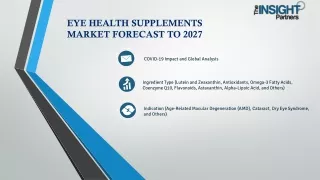 Eye Health Supplements Market Analytical Overview 2027
