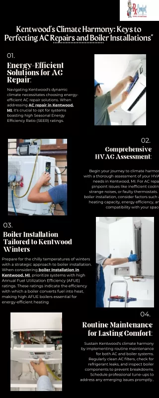 Kentwood's Climate Harmony: Keys to Perfecting AC Repairs and Boiler Installatio