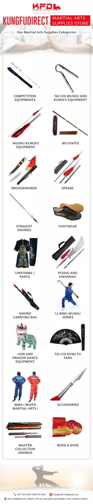 Infographic:- Kungfu Direct Martial Arts Supplies Store