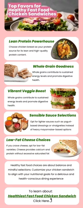 Top Favors for Healthy Fast Food Chicken Sandwiches