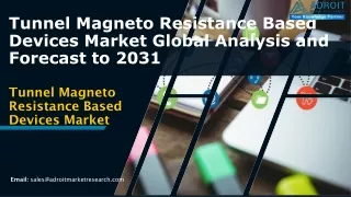 16 Tunnel Magneto Resistance Based Devices