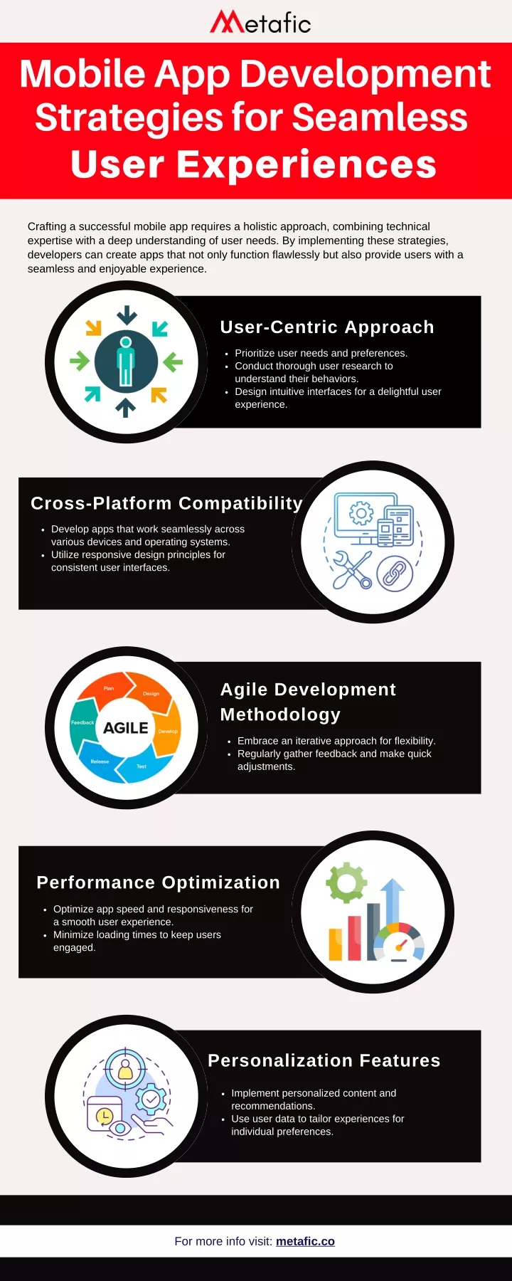 PPT - Seamless User Experience: A Deep Dive into Optimization ...