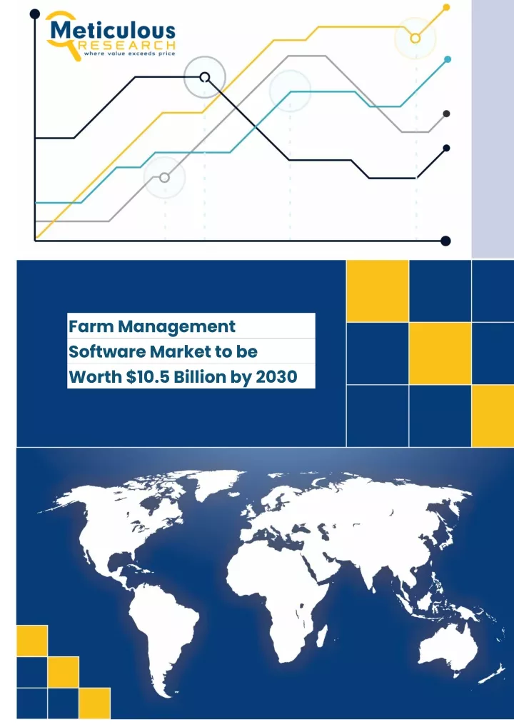 farm management software market to be worth