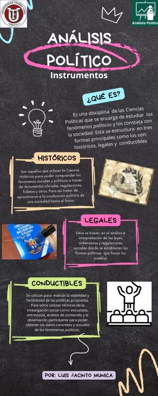 Infografia analisi politico de instrumentos