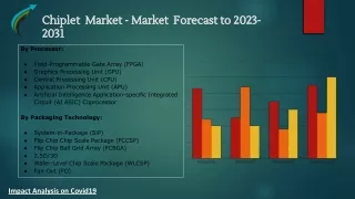 Global Chiplet Market Research Forecast 2023-2031 By Market Research Corridor - Download Report !