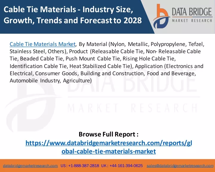 cable tie materials industry size growth trends
