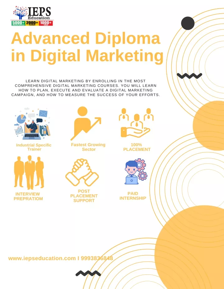 advanced diploma in digital marketing learn