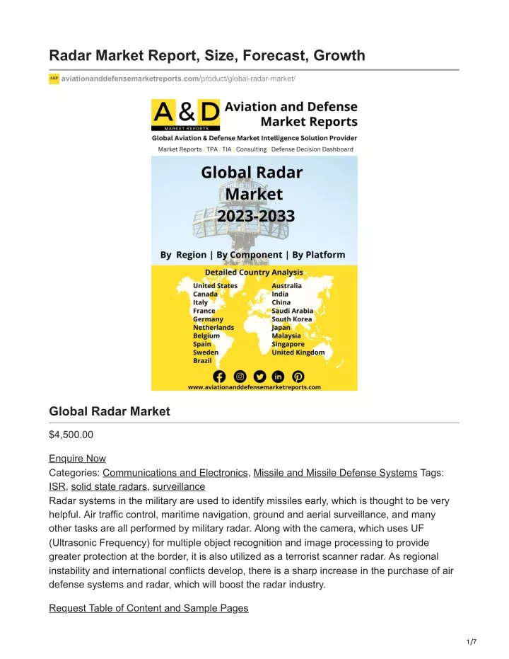 radar market report size forecast growth