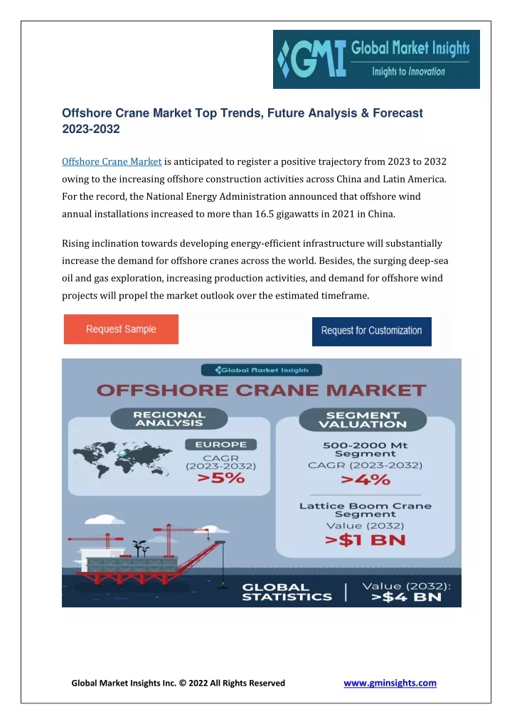 offshore crane market top trends future analysis