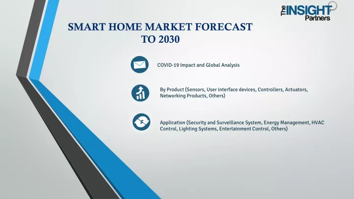 smart home market forecast to 2030