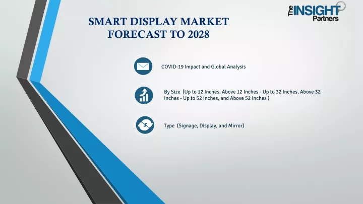 smart display market forecast to 2028