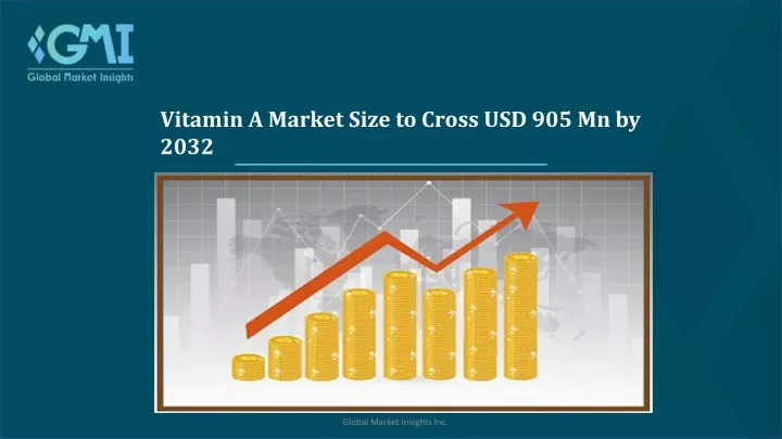 vitamin a market size to cross usd 905 mn by 2032