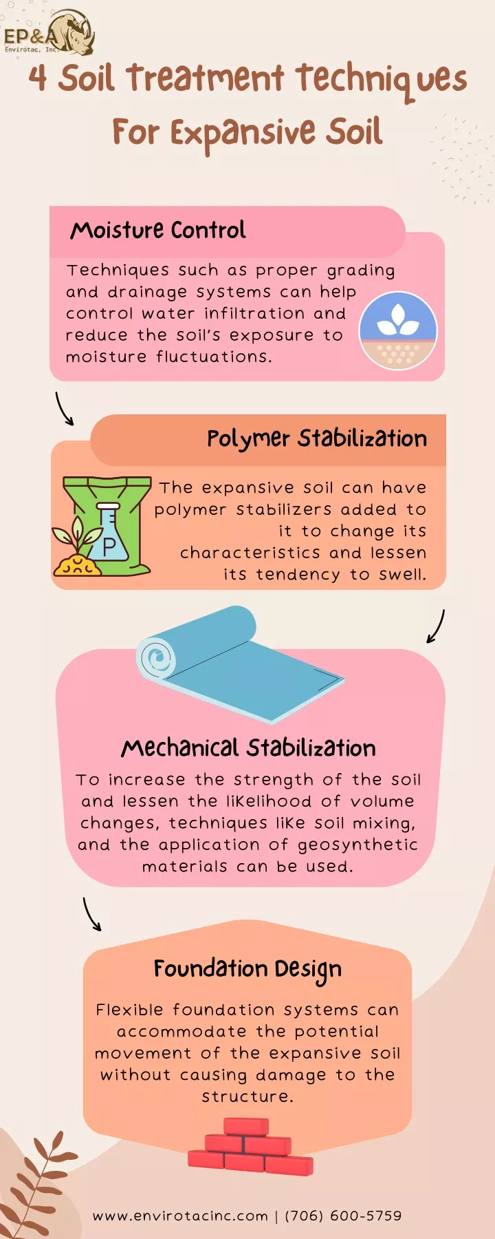 4 soil treatment techniques for expansive soil