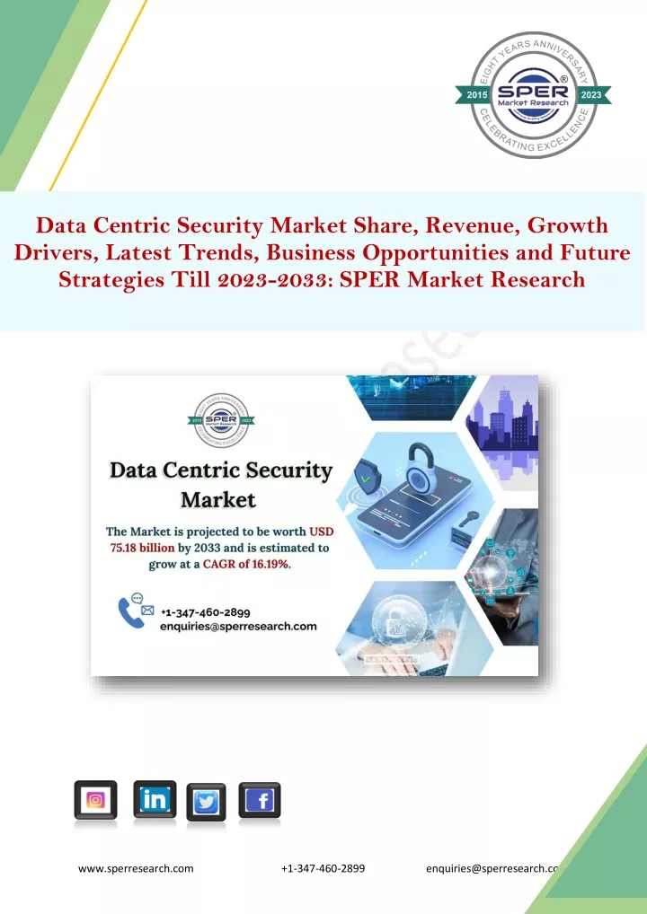 data centric security market share revenue growth