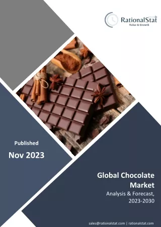 Global Chocolate Market | RationalStat