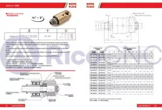ROTOFLUX CATLOGUE