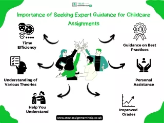 Importance of Seeking Expert Guidance for Childcare Assignments