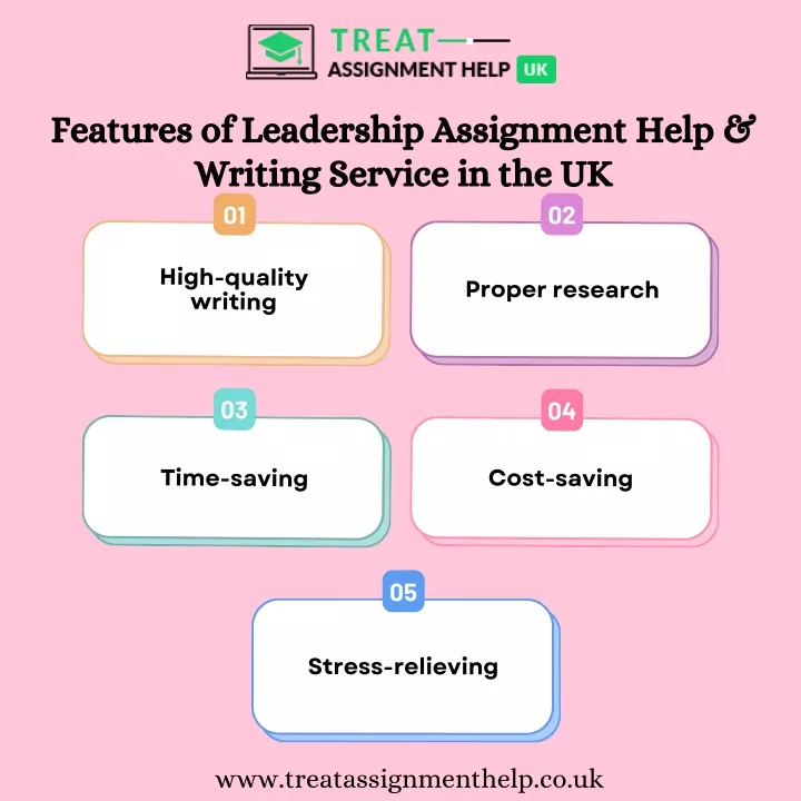 features of leadership assignment help writing