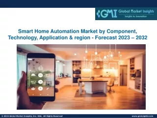 smart home automation market by component