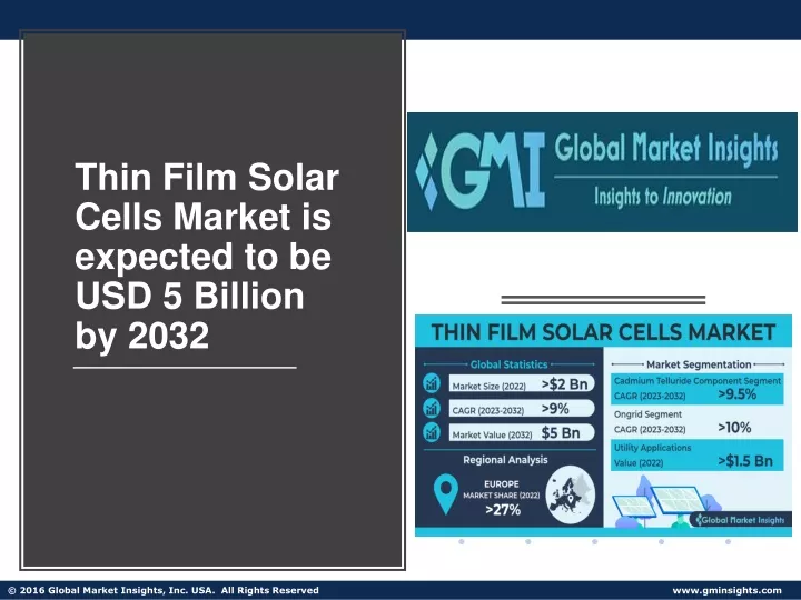 thin film solar cells market is expected