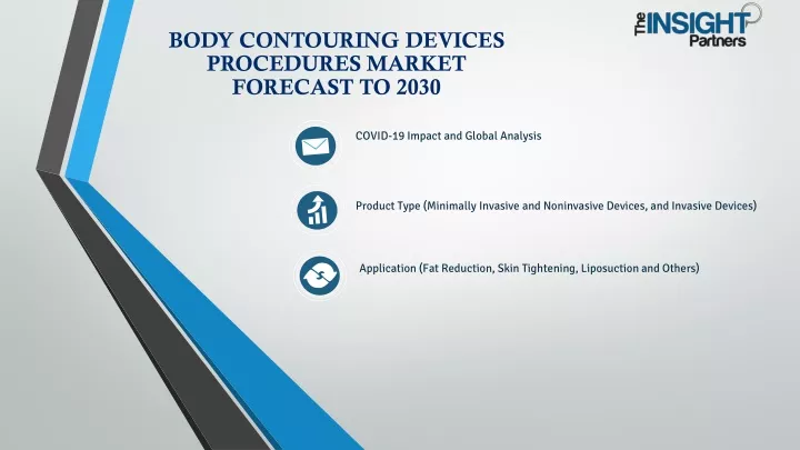 body contouring devices procedures market