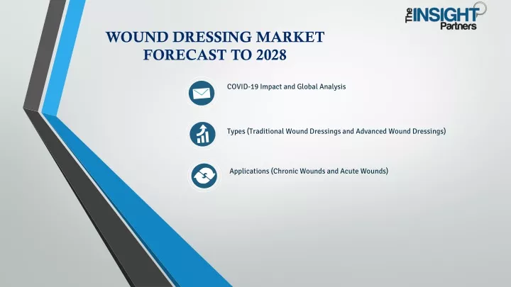 wound dressing market forecast to 2028