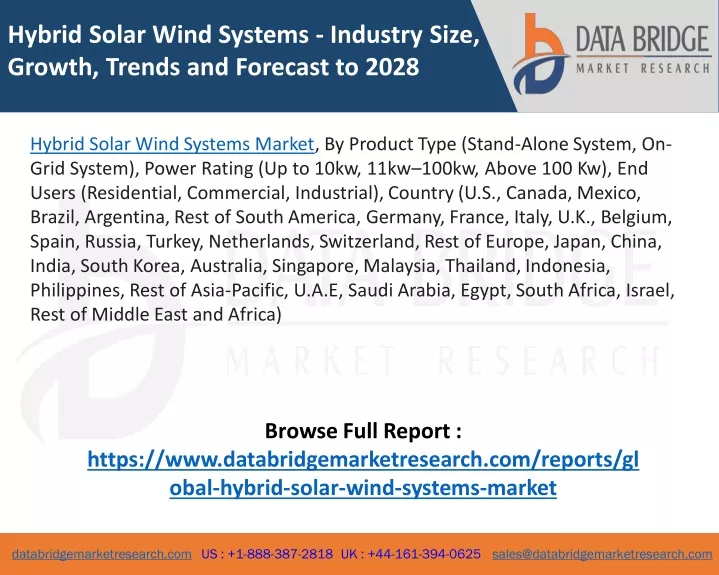 hybrid solar wind systems industry size growth
