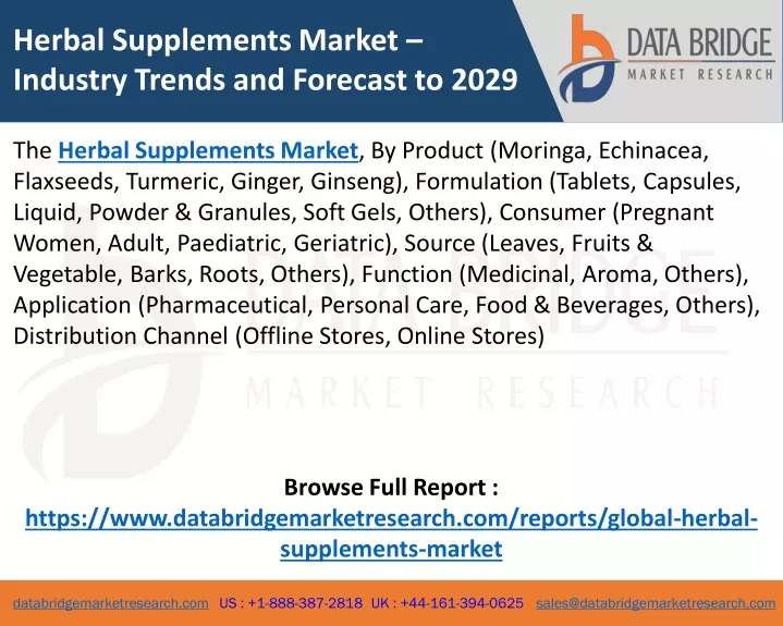 herbal supplements market industry trends