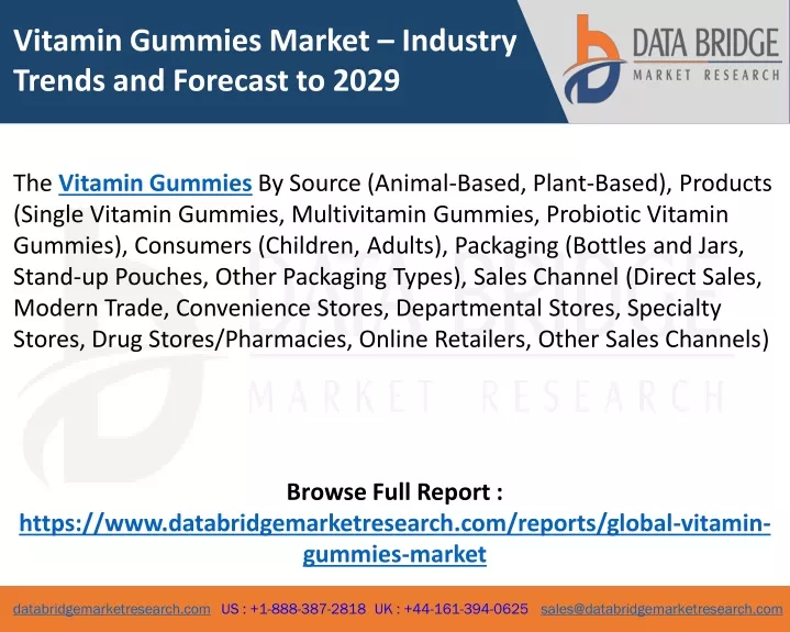 vitamin gummies market industry trends