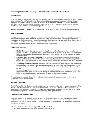 Air Particle Monitor Systems market