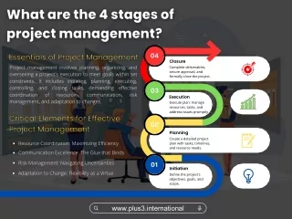 What are the 4 stages of project management