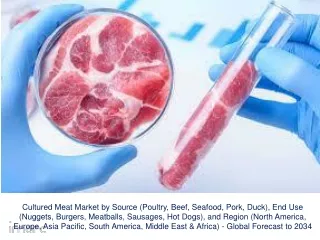 Cultured Meat Market - Global Forecast to 2034