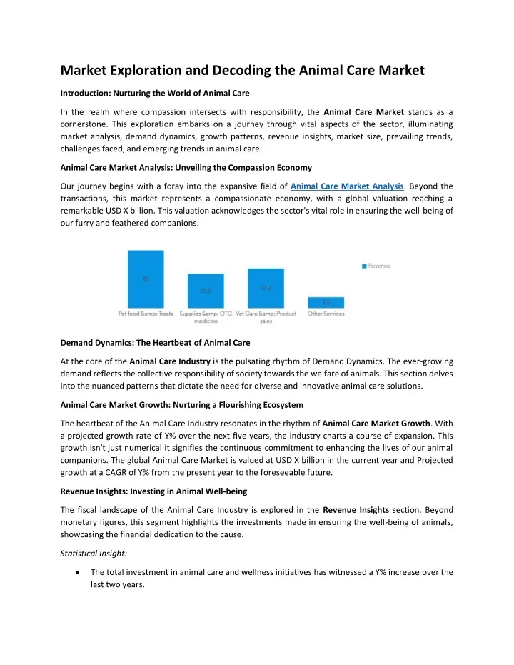 market exploration and decoding the animal care