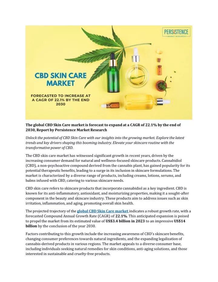 the global cbd skin care market is forecast