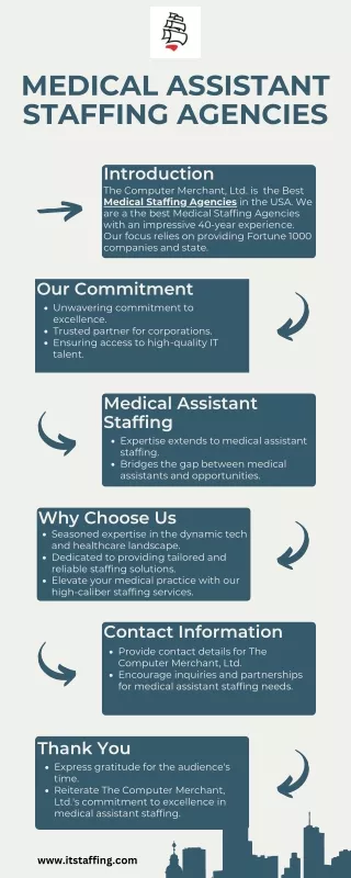 Healthcare with Expert Talent  Medical Staffing Agencies