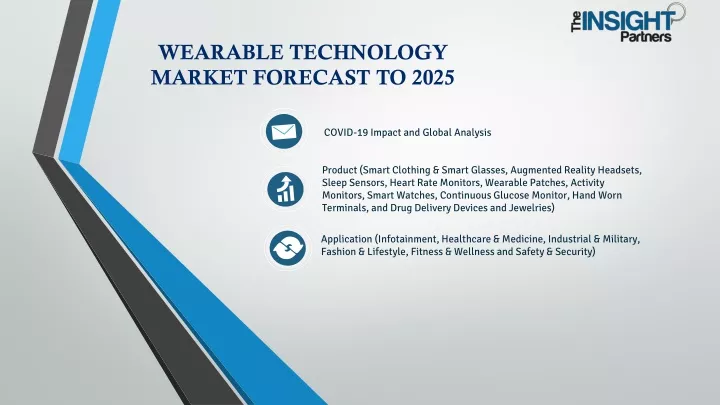 wearable technology market forecast to 2025