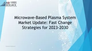 Global Microwave-Based Plasma System Market Growth Potential & Forecast 2023 – 2