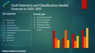 Global Fault Detection and Classification Market Research Forecast 2023-2031 By Market Research Corridor - Download Repo