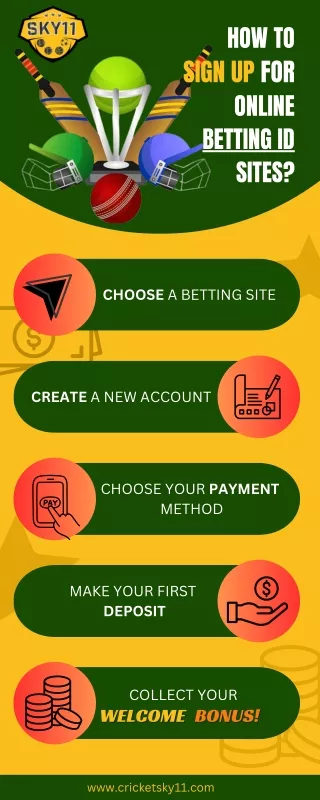 HOW TO SIGN UP FOR ONLINE  BETTING  SITES