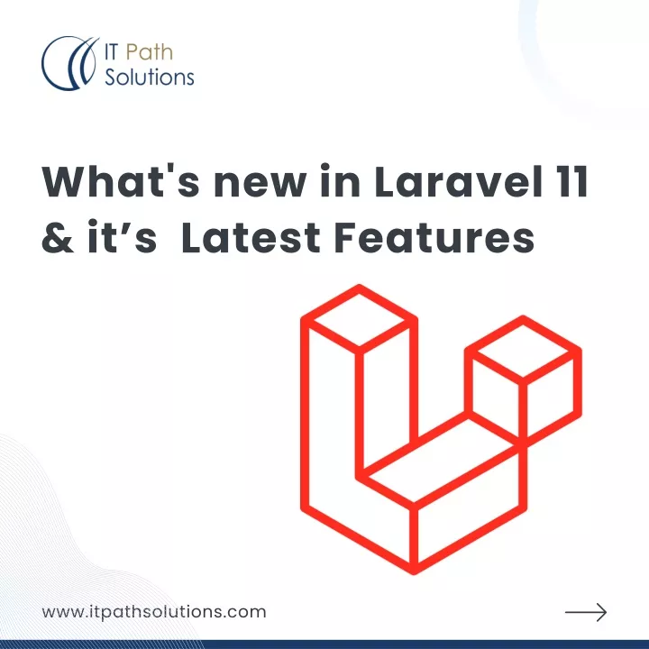 what s new in laravel 11 it s latest features
