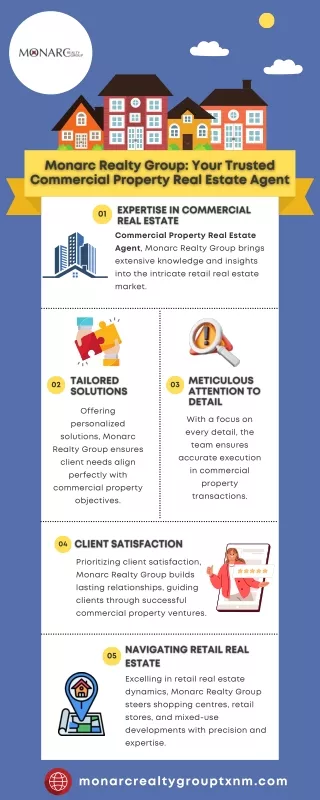 Monarc Realty Group Your Trusted Commercial Property Real Estate Agent