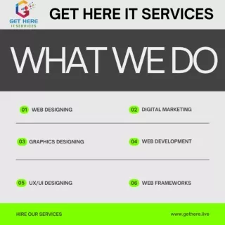 Best Web Designing & Digital Marketing Agency - Get Here IT Serving