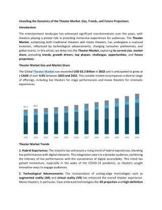 unveiling the dynamics of the theater market size