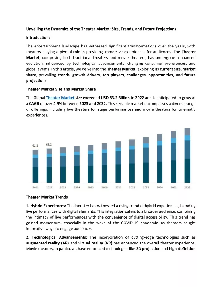 unveiling the dynamics of the theater market size