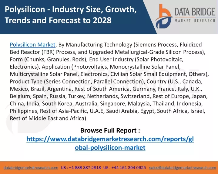 polysilicon industry size growth trends